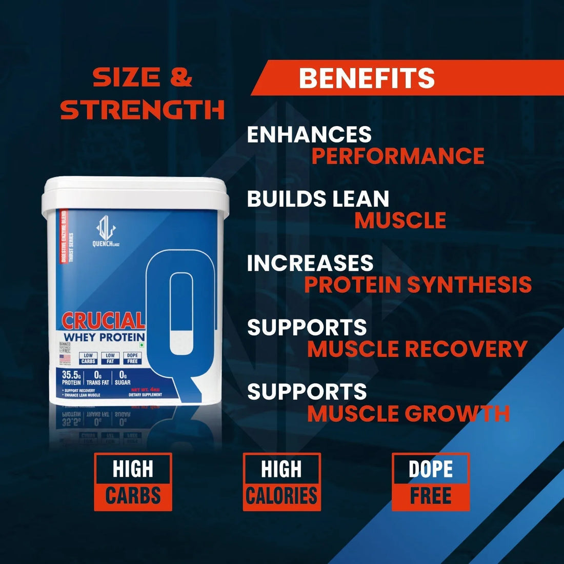 Why Choose Crucial Whey Protein for Your Fitness Goals?