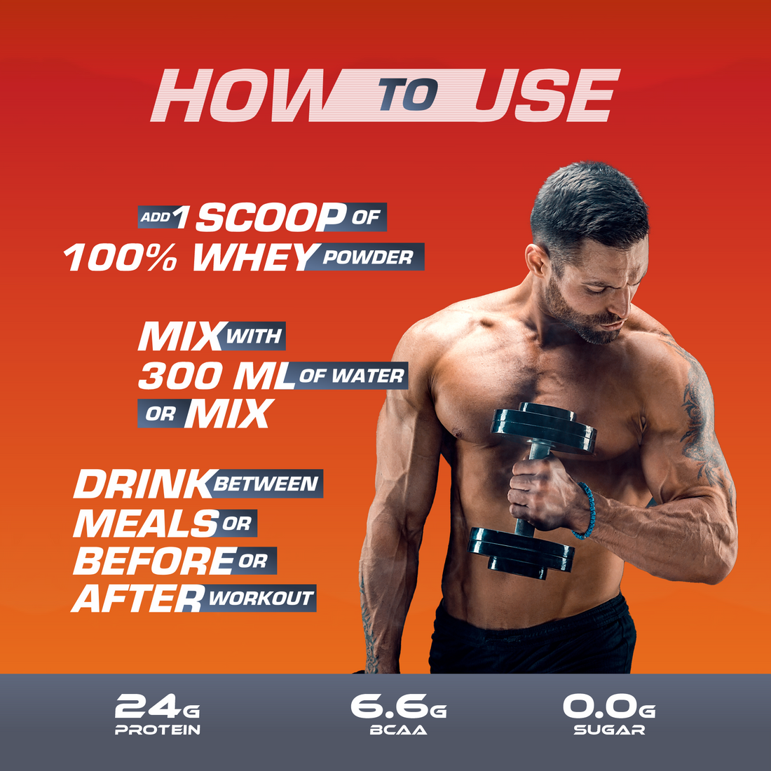 MD 100% Whey Advanced Protein | 24g Protein| 6.6g BCAA | 75 Serving