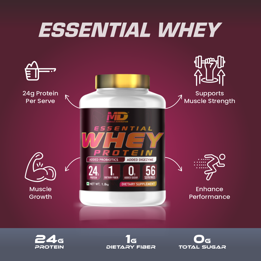 MD Essential Whey Protein | 24G Protein | 1G Dietary fiber