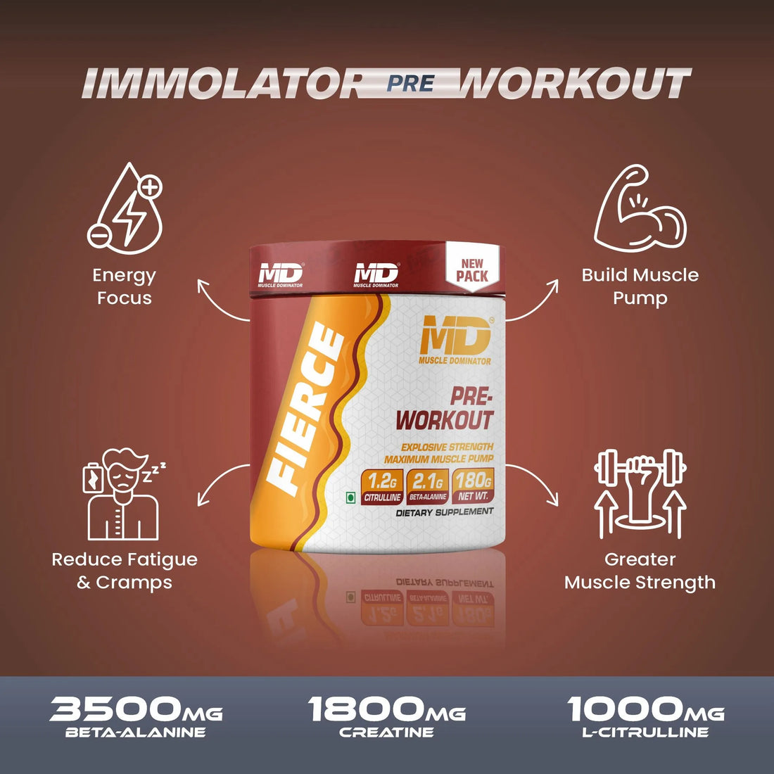 Fierce Pre-Workout | Citrulline | B-Alanine