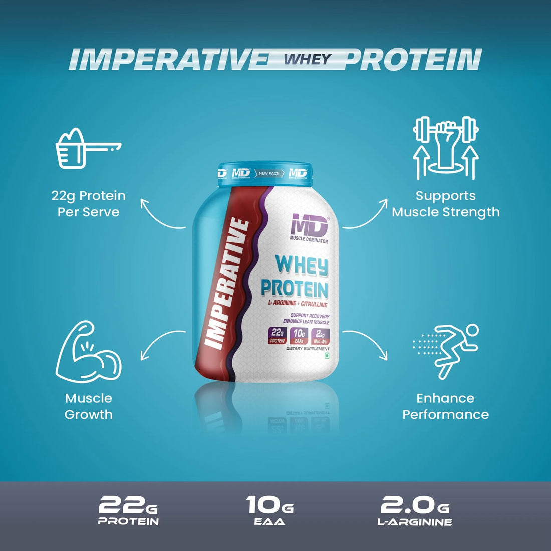 Imperative Whey Protein | 24 G Protein | 10 G EAA | With Shaker