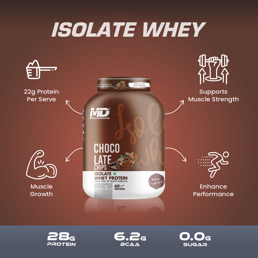 MD Isolate Whey Protein | 28 G Protein | 6 G BCAA + Steel Shaker