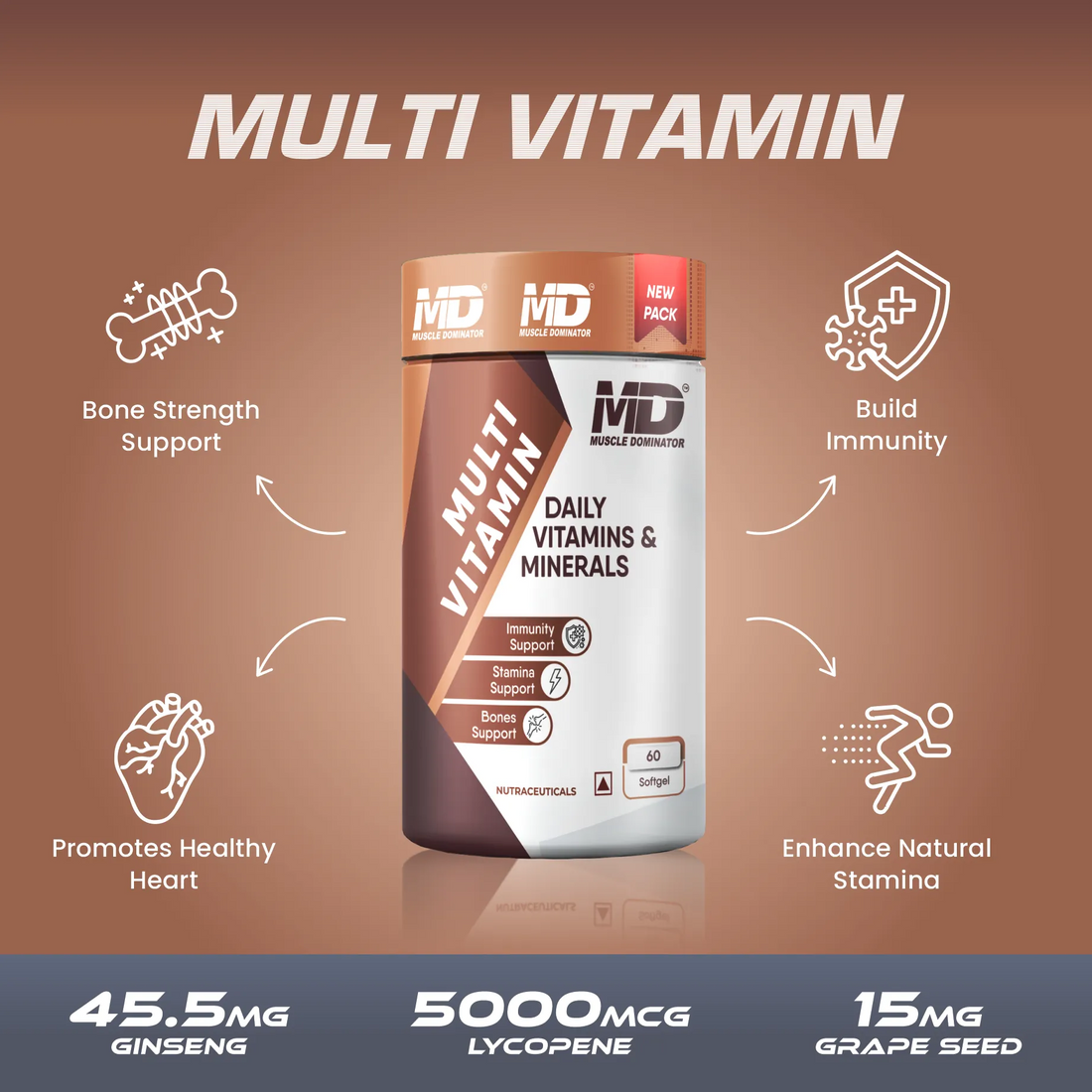 Daily Multivitamin and Minerals