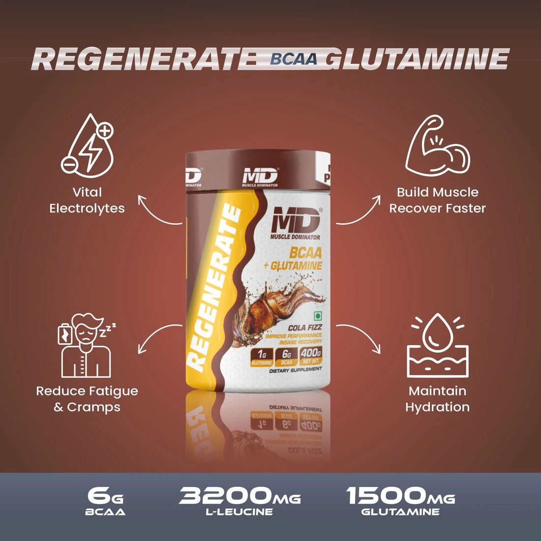 MD Regenerate BCAA + Glutamine 400 Gm