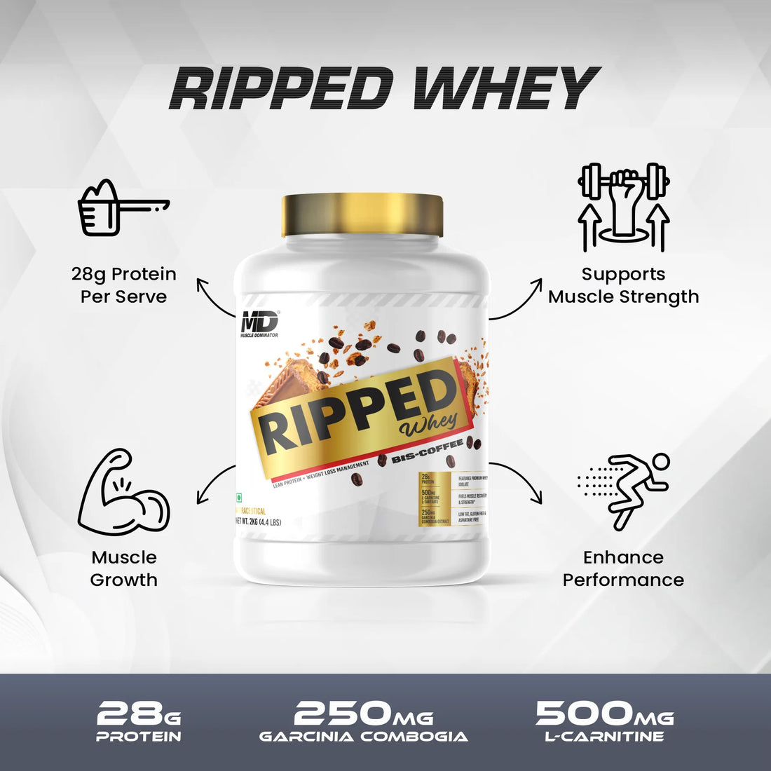 MD Ripped Whey | 28G Protein | 0.5G L-Carnitine, L-Tartrate | 0.25G Garcinia Combogia Extract