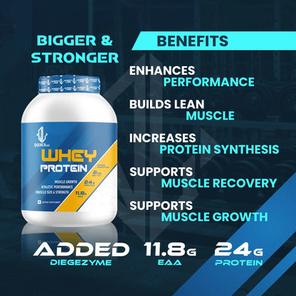 Whey Protein | Clinically Tested 50% Higher Protein Absorption