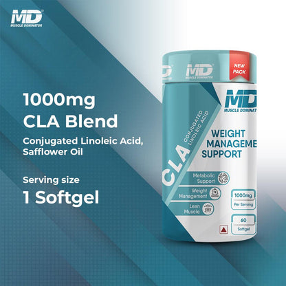 CLA 1000mg Fat Burner (60 Capsules) - Quenchlabz