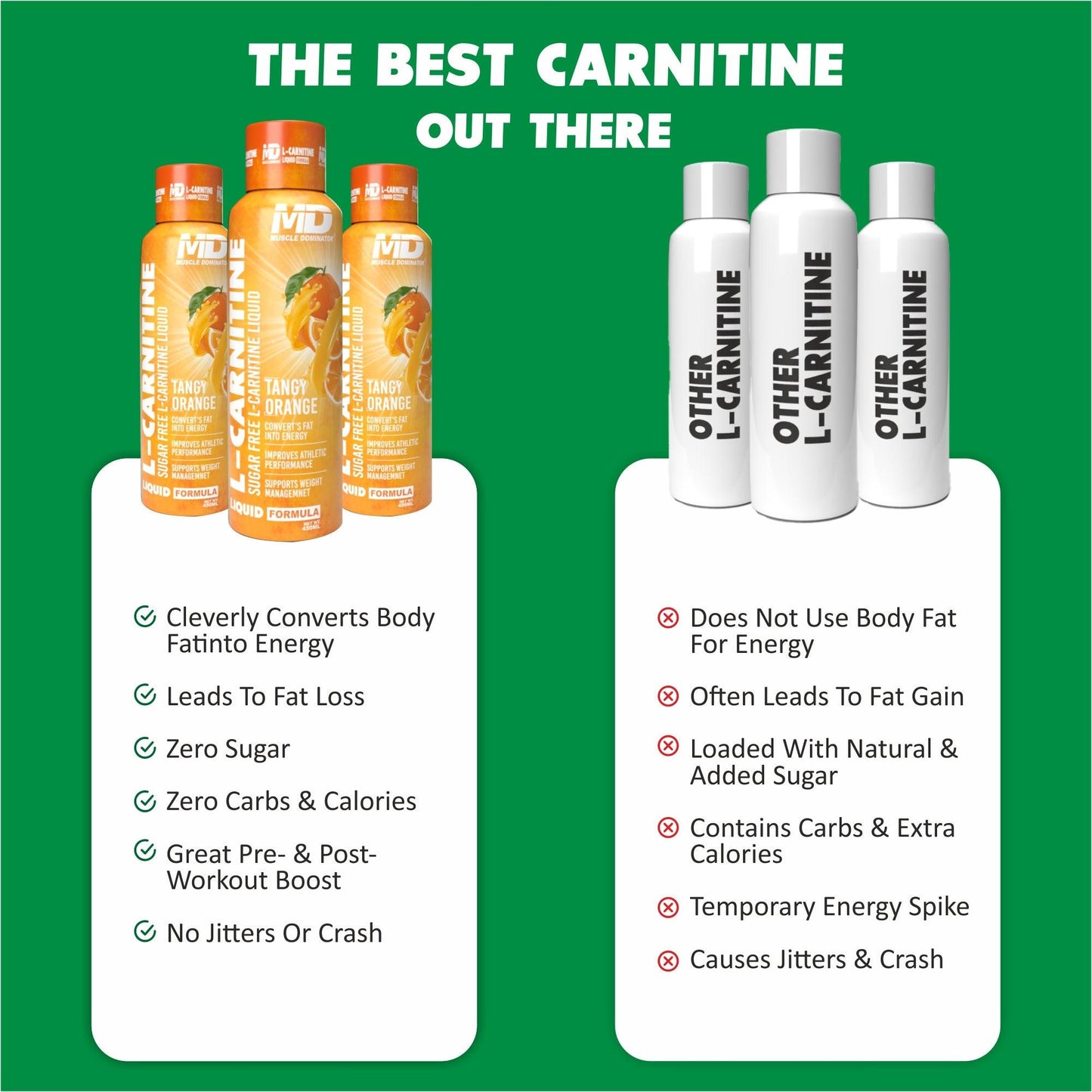 MD L-Carnitine Liquid | 3000 mg L-Carnitine | 500 mg L-Arginine - Quenchlabz
